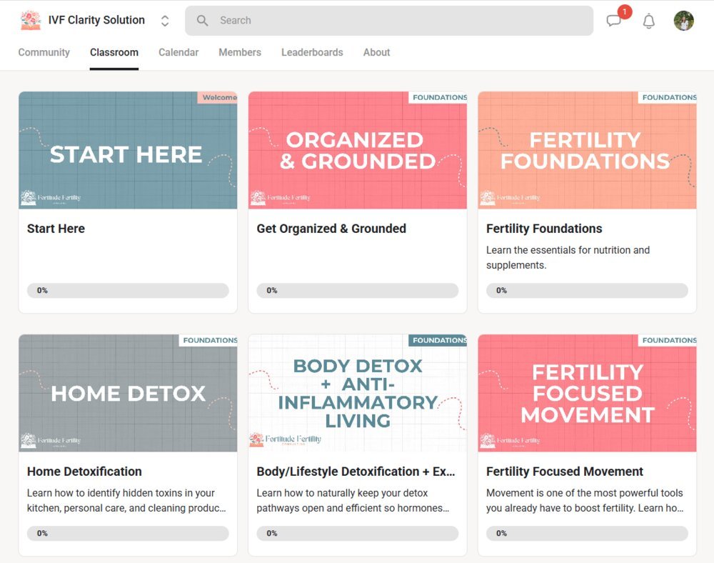 Inside the IVF Clarity Solution classroom on Skool